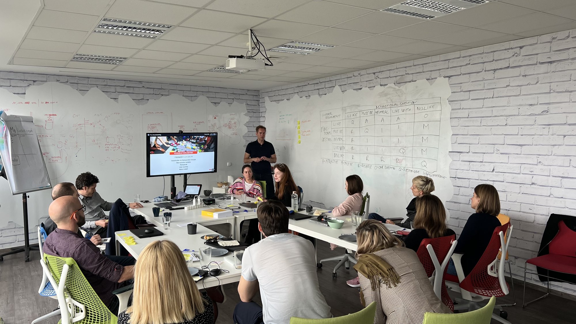 UX BP & Mentoring — 15